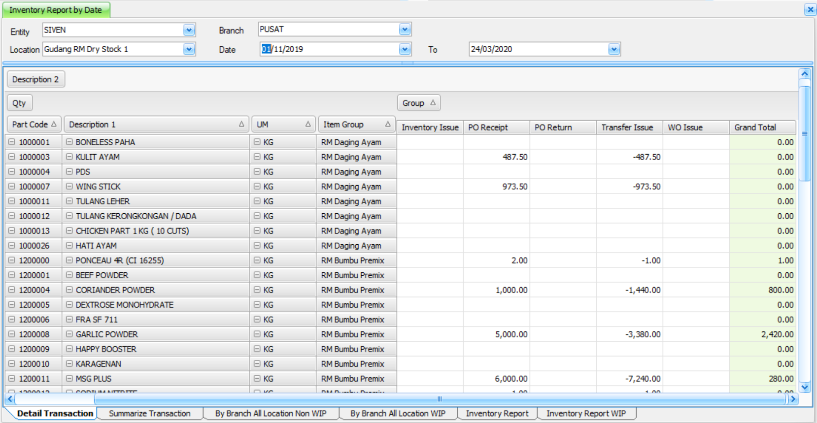 inventory-report-by-date - gdoc-image-001-screenshot