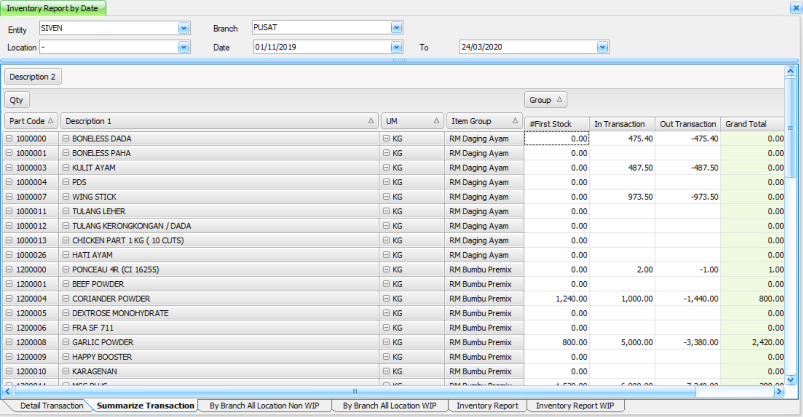 inventory-report-by-date - gdoc-image-002-screenshot