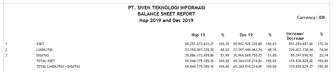 balance-sheet-multi-period-screenshot-02
