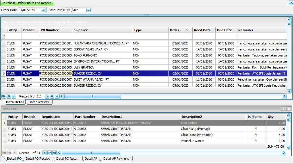 purchase-order-end-to-end-report - gdoc-image-002-screenshot