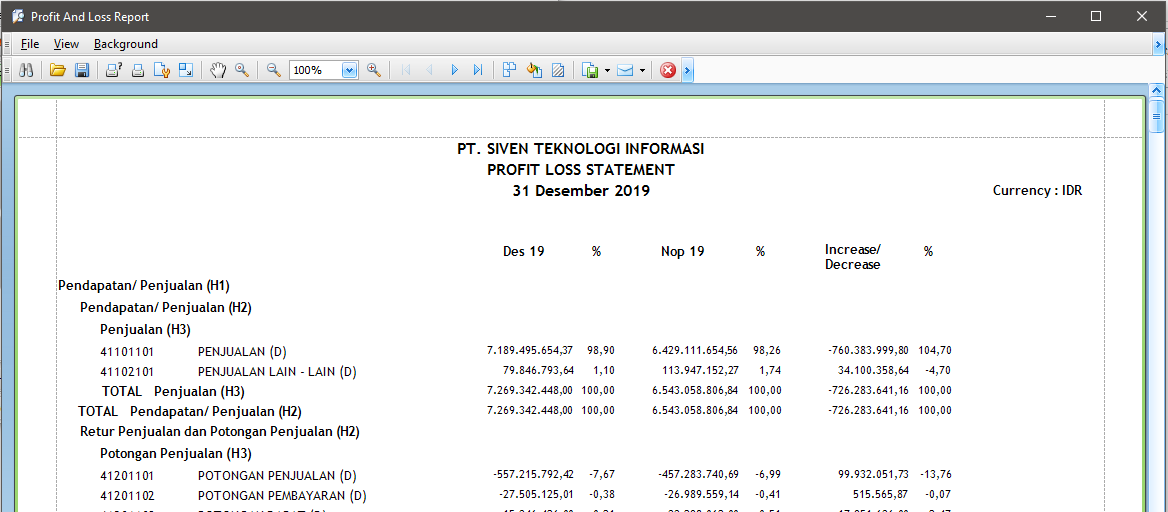 profit-loss-two-period - gdoc-image-002-screenshot