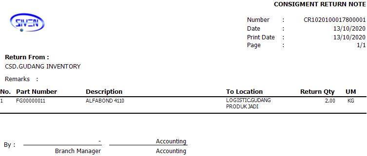 inventory-consignment-return - gdoc-image-005-screenshot