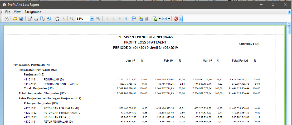 profit-loss-multi-period-screenshot-02